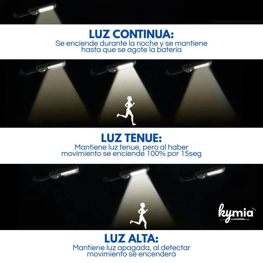 REFLECTOR SOLAR LED PARA EXTERIORES