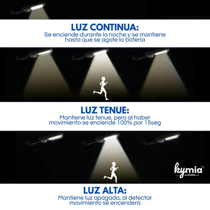 REFLECTOR SOLAR LED PARA EXTERIORES